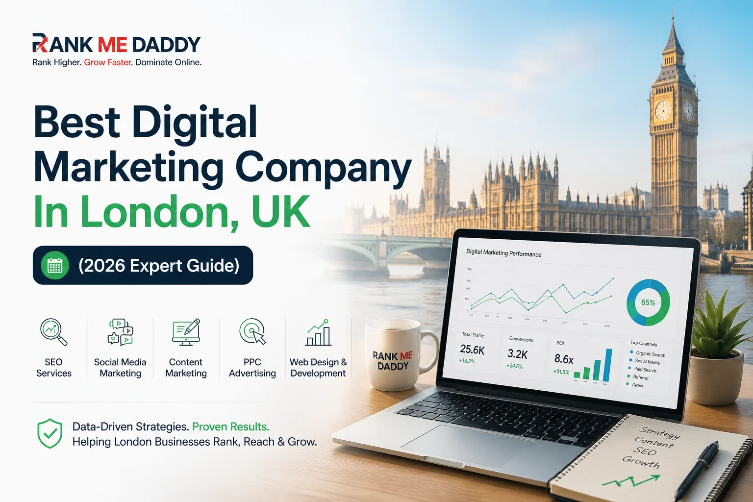 Best Digital Marketing Company In London, UK (2026 Expert Guide)-rankmedaddy