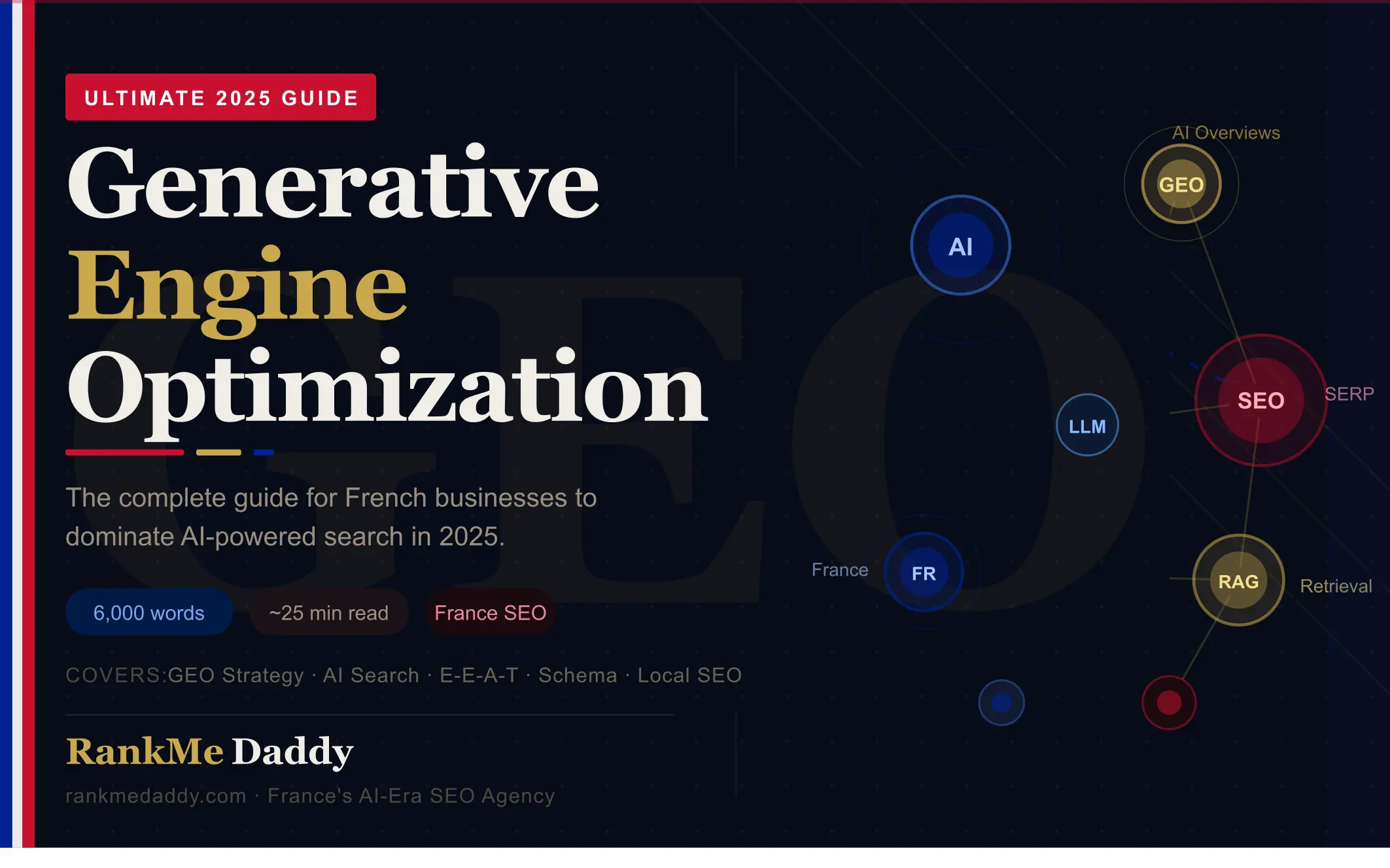 rankmedaddy-What is Generative Engine Optimization (GEO) — and How Does It Work