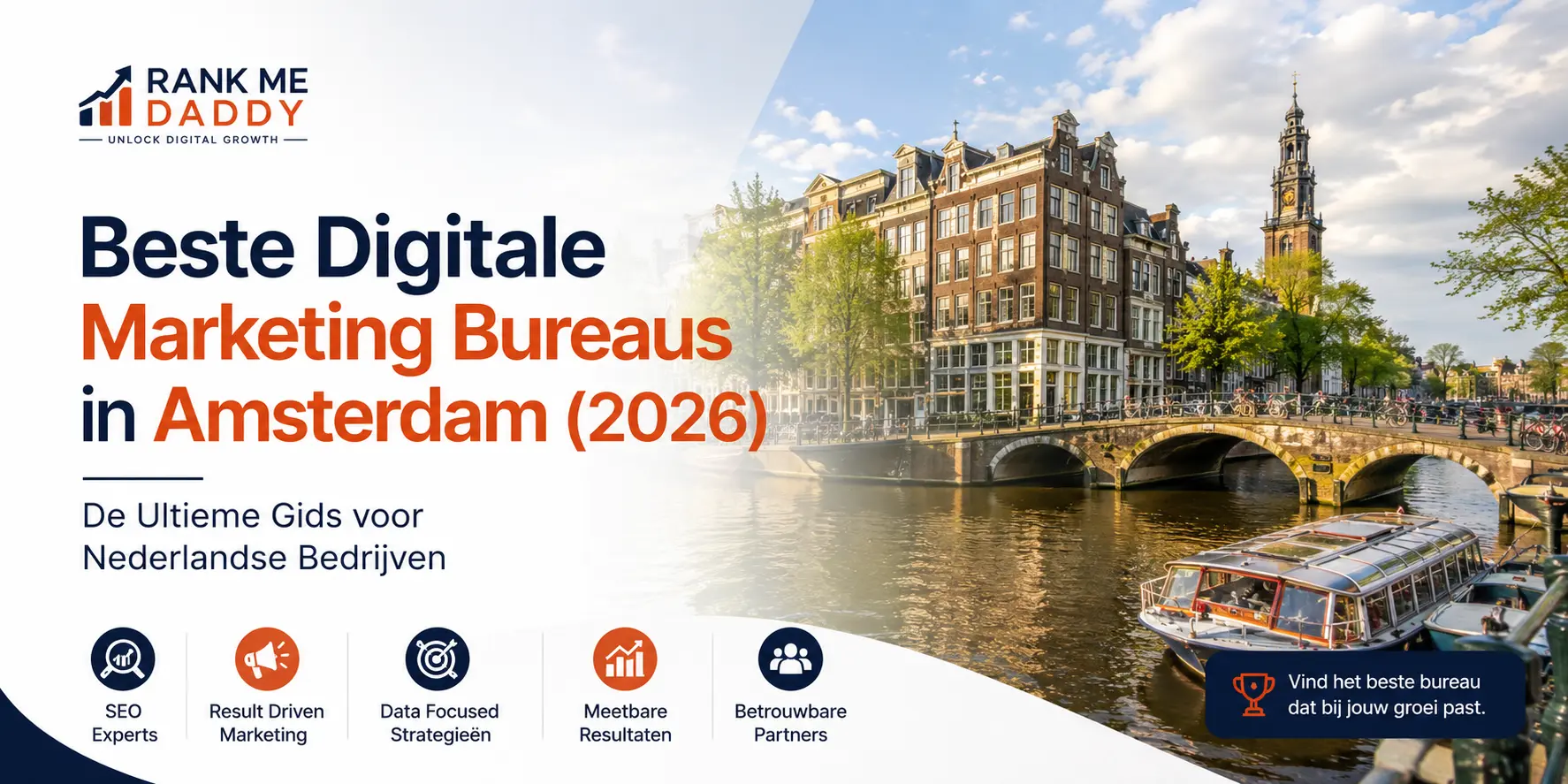 Beste Digitale Marketing Bureaus in Amsterdam (2026) De Ultieme Gids voor Nederlandse Bedrijven-rankmedaddy