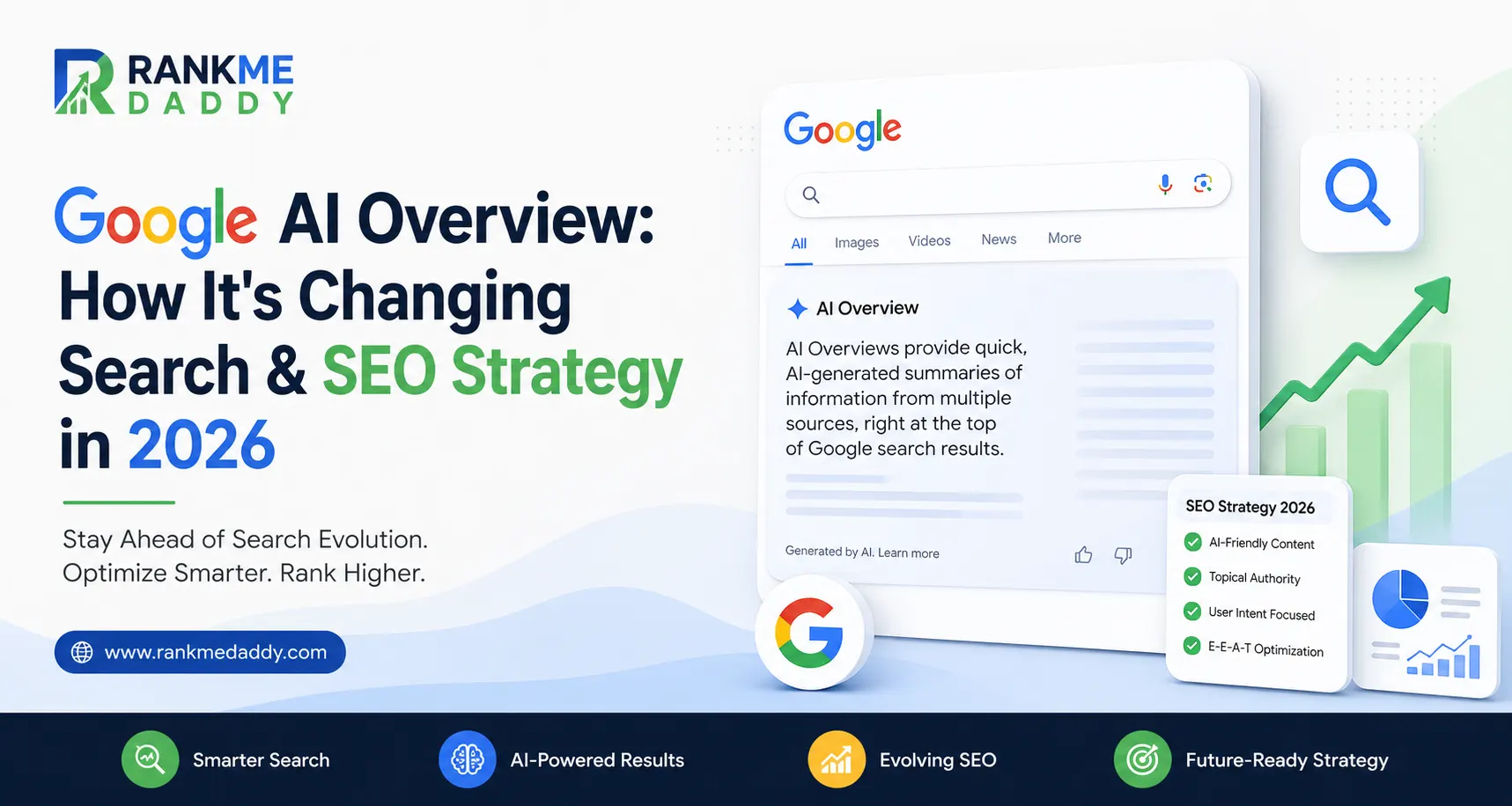 Google AI Overview How It's Changing Search & SEO Strategy in 2026 | RankMeDaddy