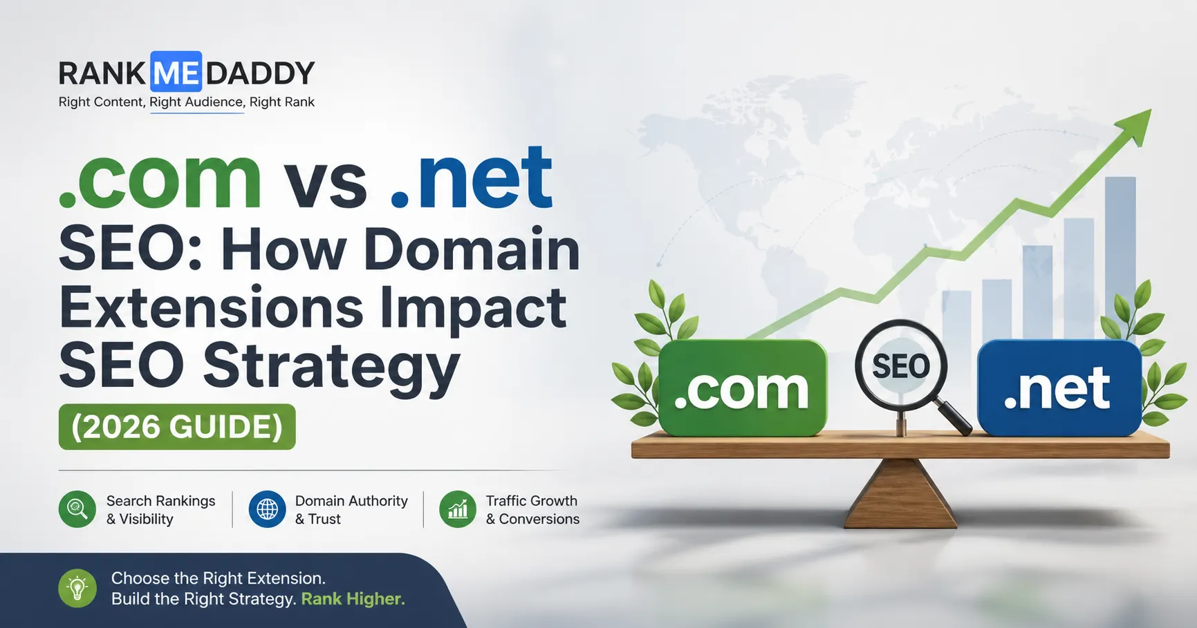 com vs .net SEO How Domain Extensions Impact SEO Strategy (2026 Guide)-RANKMEDADDY