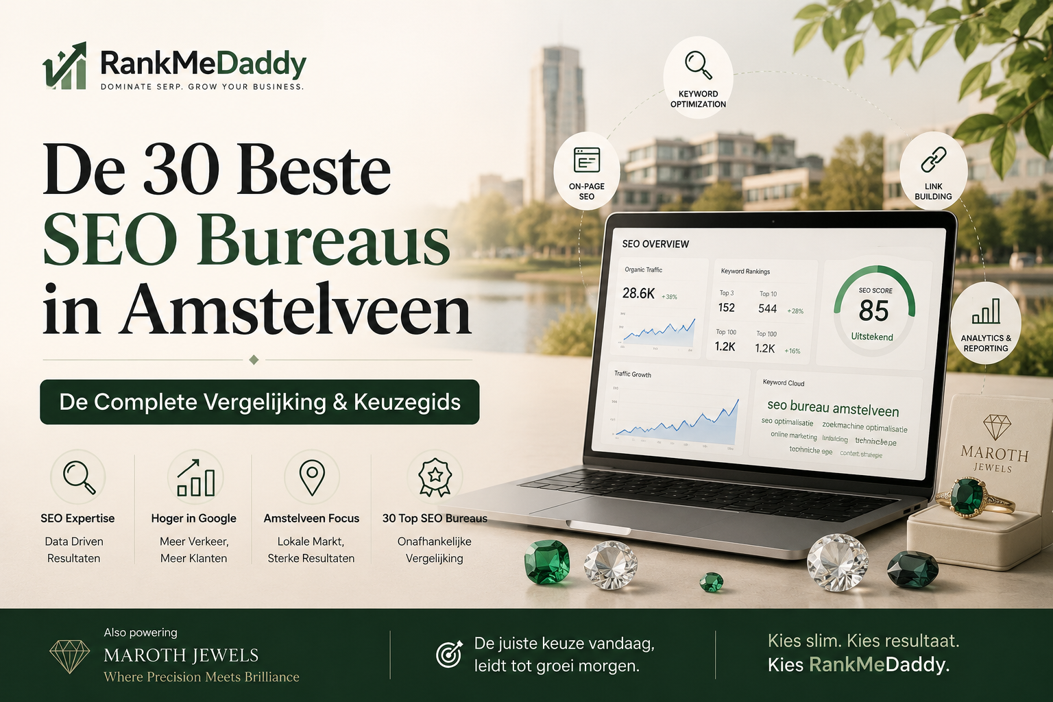 De 30 Beste SEO Bureaus in Amstelveen-RANKMEDADDY