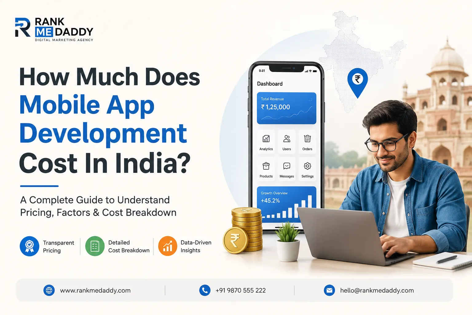 How Much Does Mobile App Development Cost In India-rankmedaddy