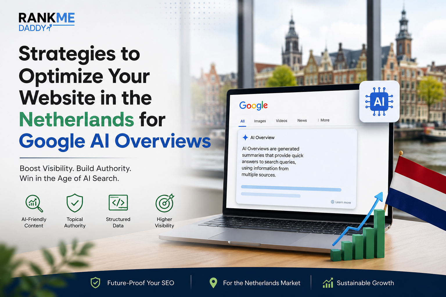 Strategies to Optimize Your Website in the Netherlands for Google AI Overviews