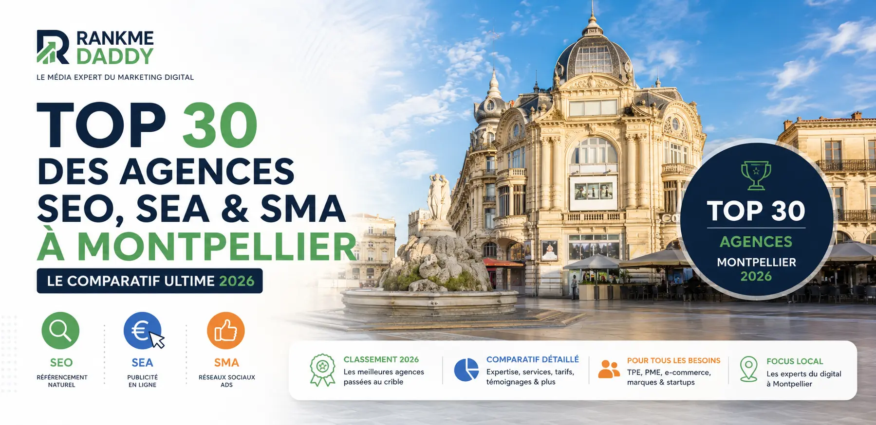 Top 30 des agences SEO, SEA & SMA à Montpellier en 2026 le comparatif ultime-rankmedaddy