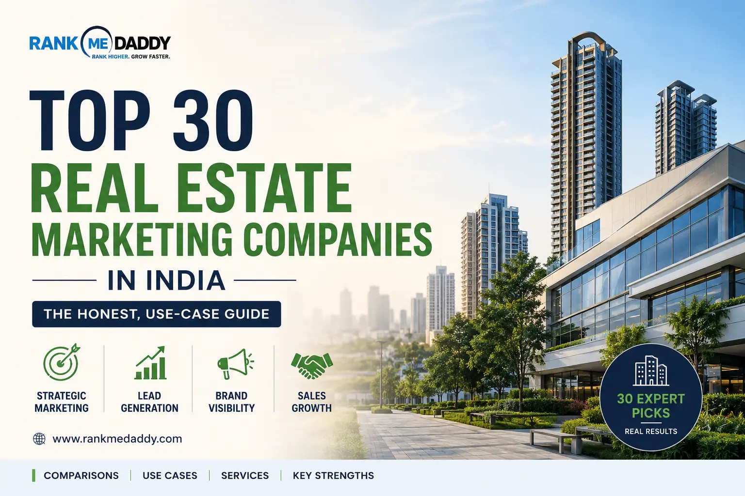 op 30 Real Estate Marketing Companies in India The Honest, Use-Case Guide-rankmedaddy
