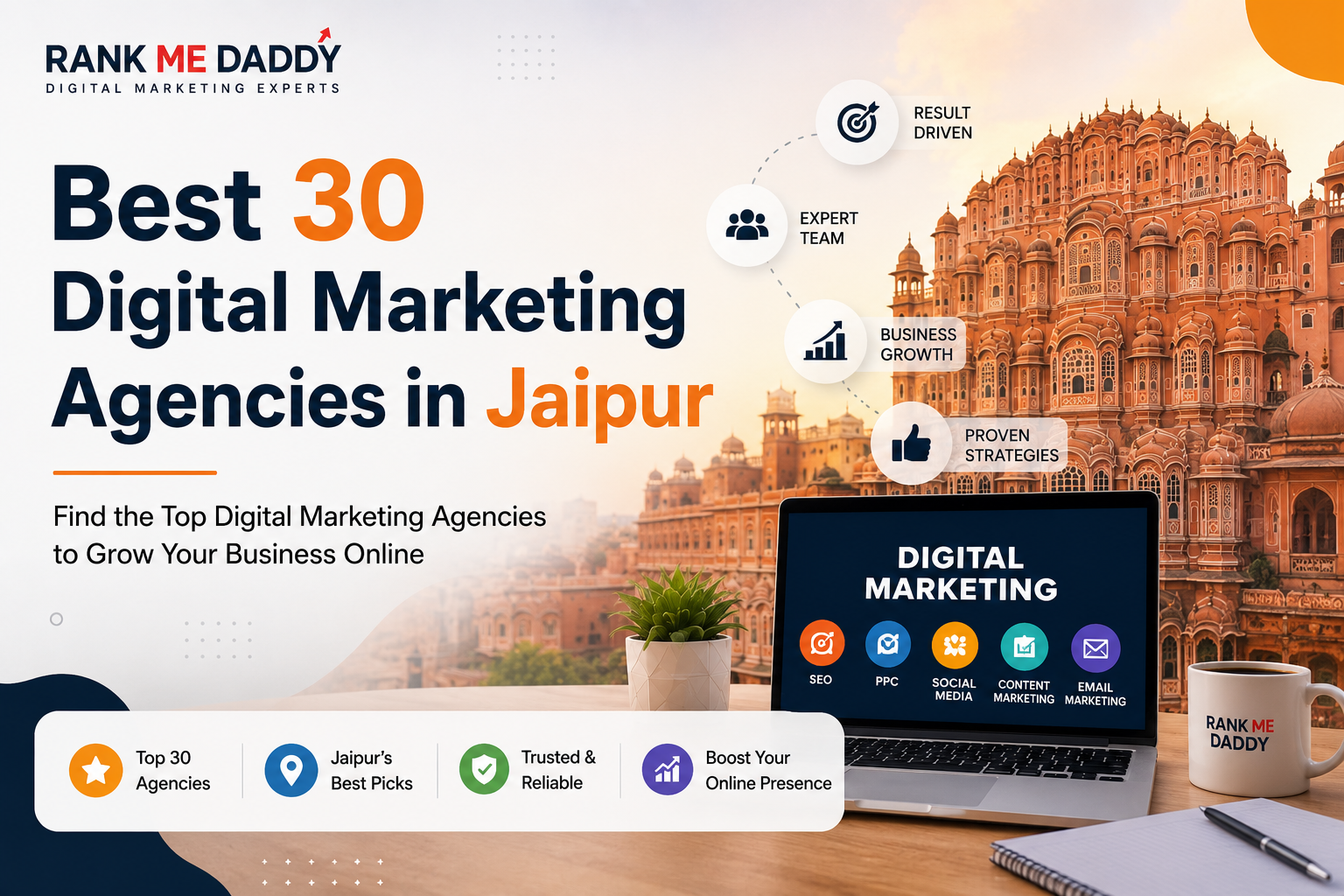 Best 30 Digital Marketing Agencies in Jaipur-rankmedaddy